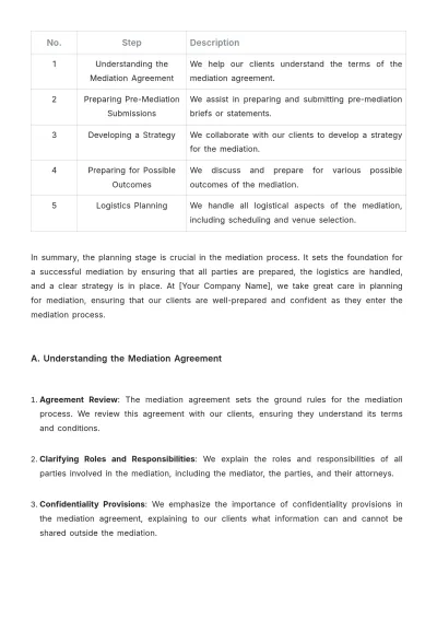 Free Law Firm Mediation Procedure Template to Edit Online