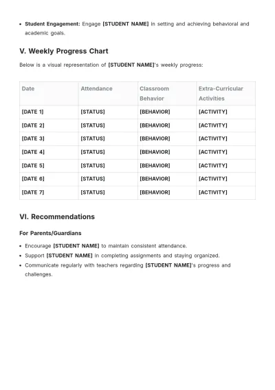 Free Student Weekly Behaviour Report Template to Edit Online