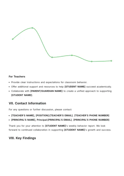 Free Student Weekly Behaviour Report Template to Edit Online