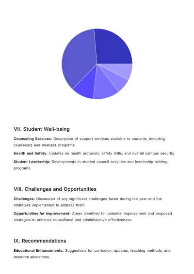 Free School Report Template to Edit Online