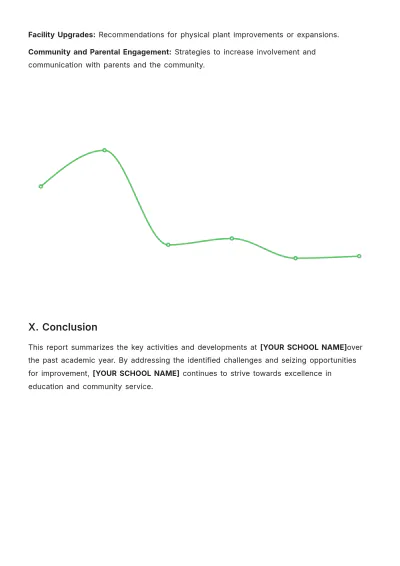 Free School Report Template to Edit Online