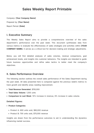 Free Sales Weekly Report Printable Template to Edit Online