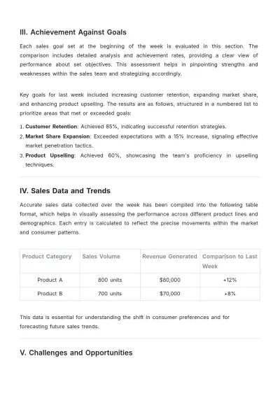 Free Sales Weekly Report Printable Template to Edit Online