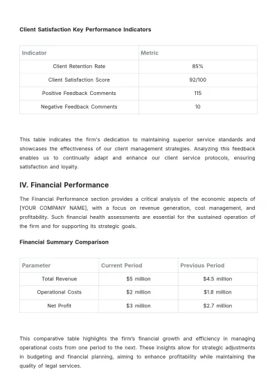 Free Law Firm Action Report Template to Edit Online