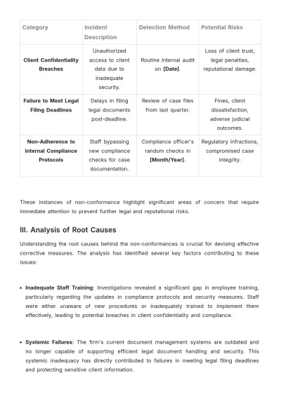 Free Law Firm Non-Conformance Report Template to Edit Online