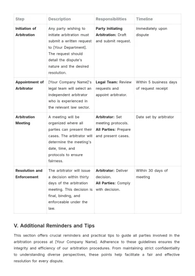 Free Law Firm Arbitration Procedure Template to Edit Online