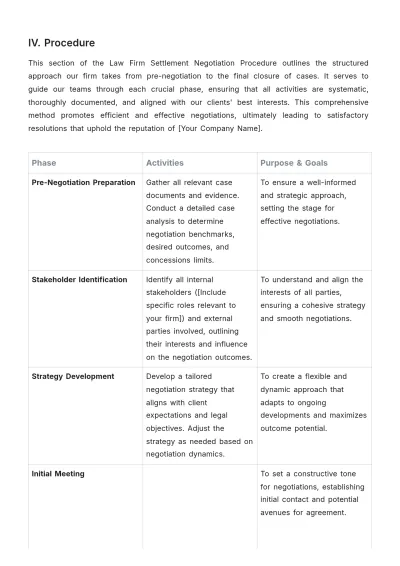 Free Law Firm Settlement Negotiation Procedure Template to Edit Online