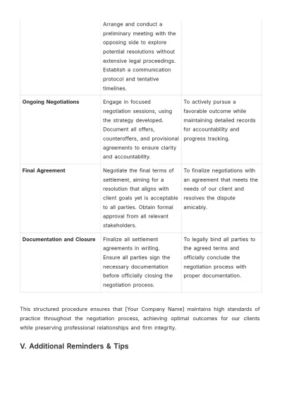 Free Law Firm Settlement Negotiation Procedure Template to Edit Online