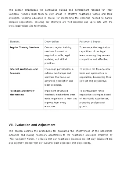 Free Law Firm Settlement Negotiation Procedure Template to Edit Online