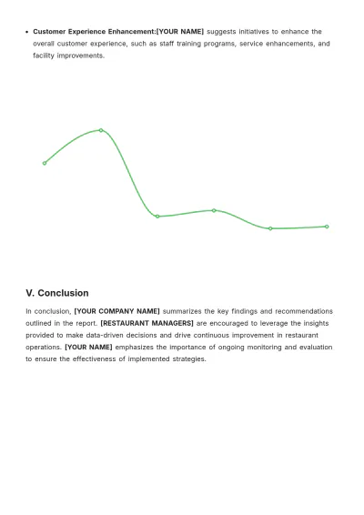 Free Restaurant Manager Weekly Report Template to Edit Online