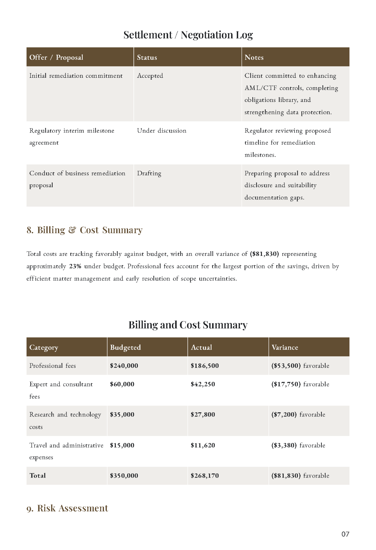 Free Law Firm Case Report Template to Edit Online