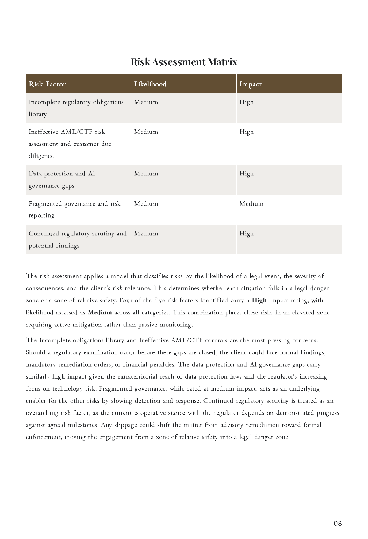 Free Law Firm Case Report Template to Edit Online