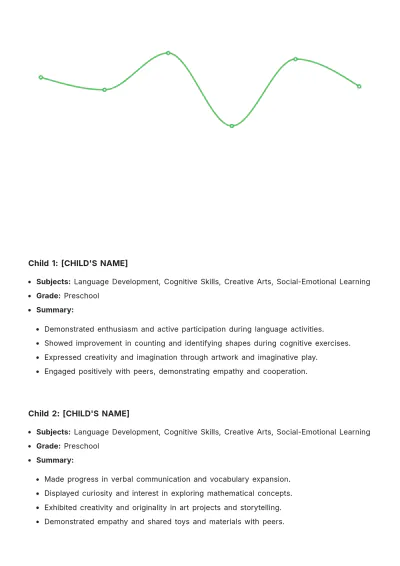 Free Preschool Weekly Report Template to Edit Online