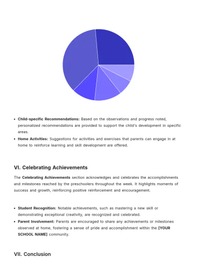 Free Preschool Weekly Report Template to Edit Online