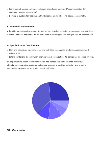 Free Daily School Report Template to Edit Online