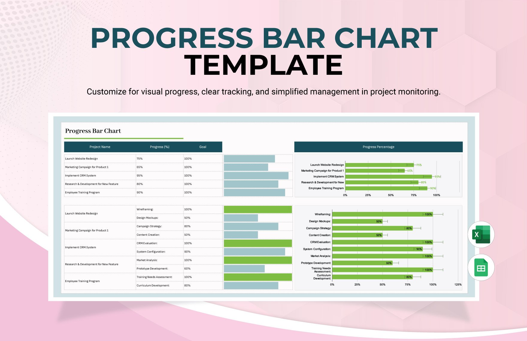 Progress Bar Chart Template