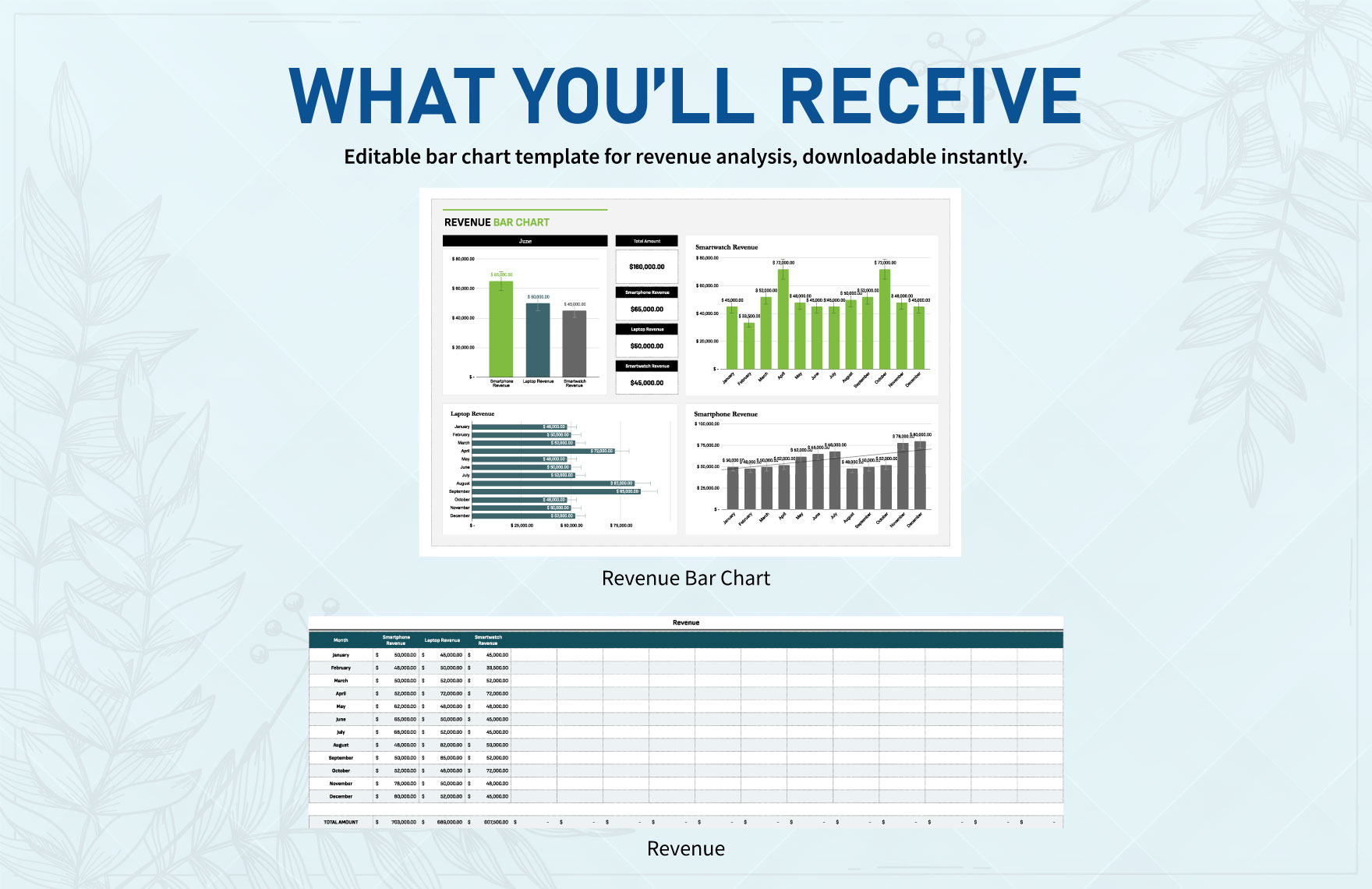 Revenue Bar Chart Template