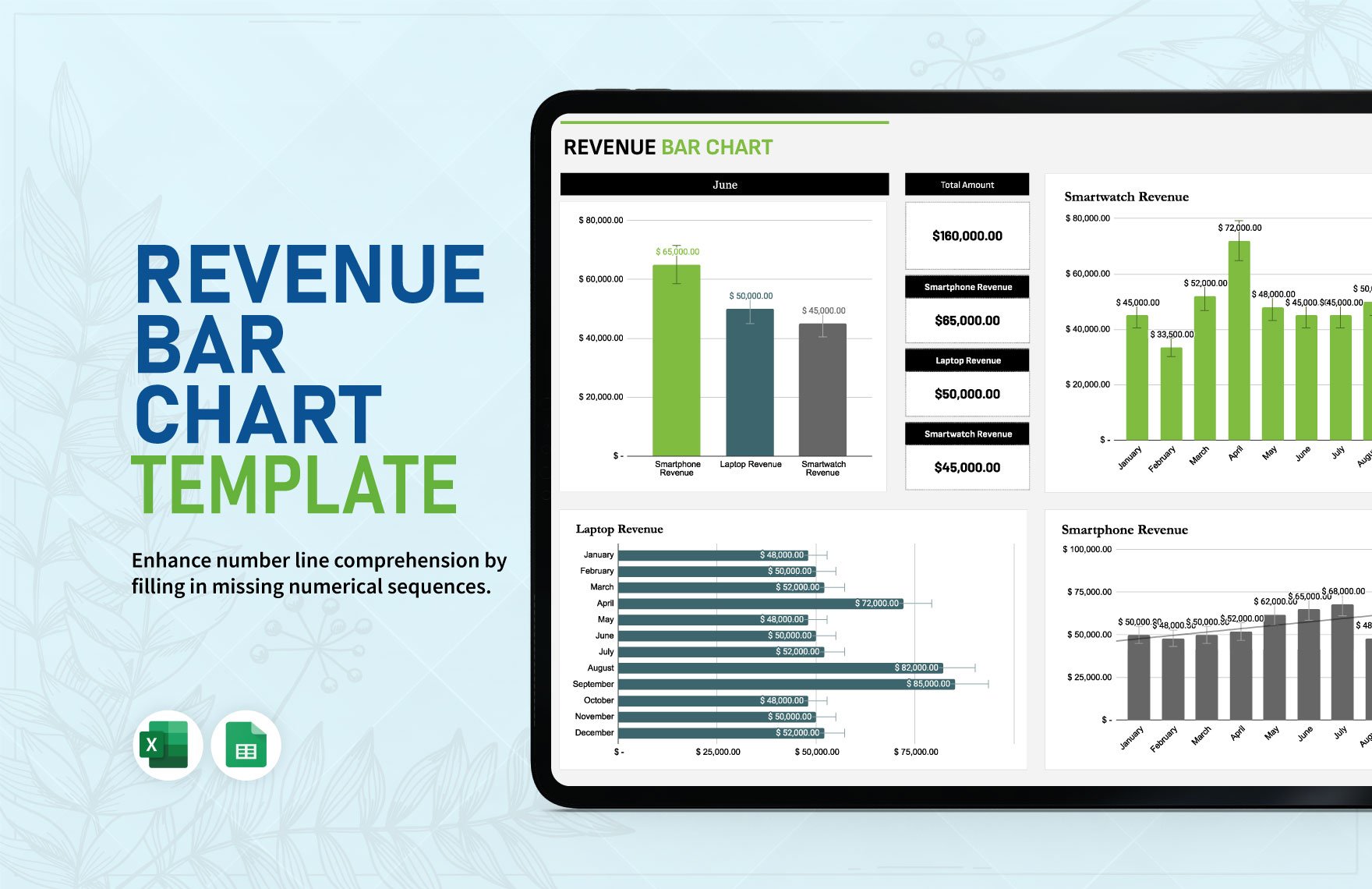 Revenue Bar Chart Template in Excel, Google Sheets