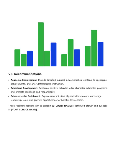 Free Student School Report Template to Edit Online