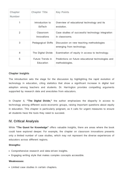 Free Summary Book Report Template to Edit Online