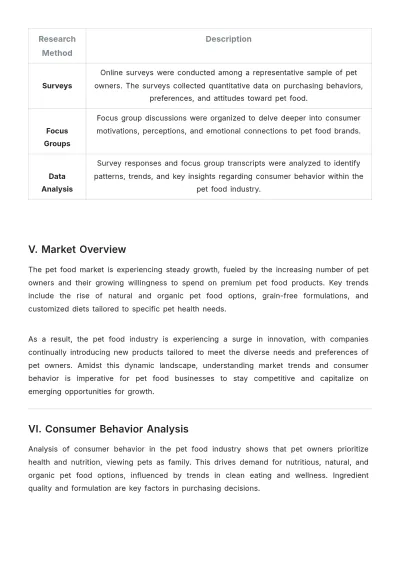Free Marketing Research Report Template to Edit Online