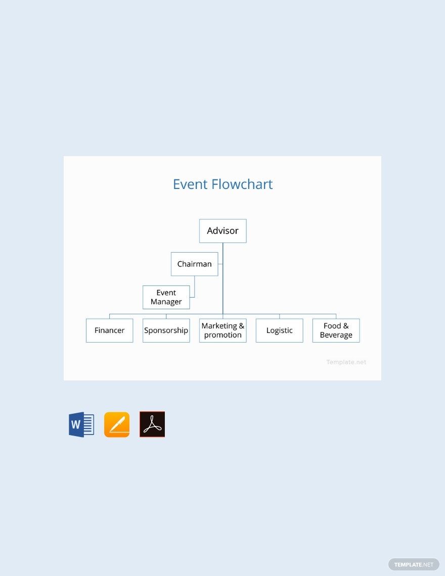 example-university-flowchart-template-google-docs-word-apple-pages-pdf-template