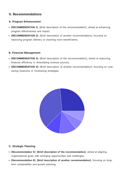 Free Nonprofit Quarterly Report Template to Edit Online