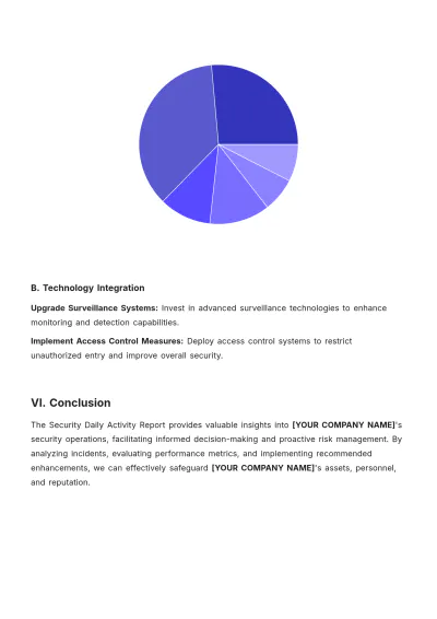 Free Security Daily Activity Report Template to Edit Online