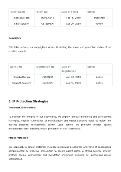 Free Law Firm Intellectual Property Report Template to Edit Online