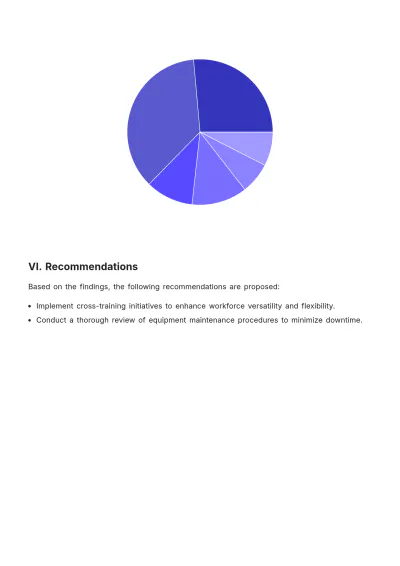 Free Warehouse Daily Activity Report Template to Edit Online