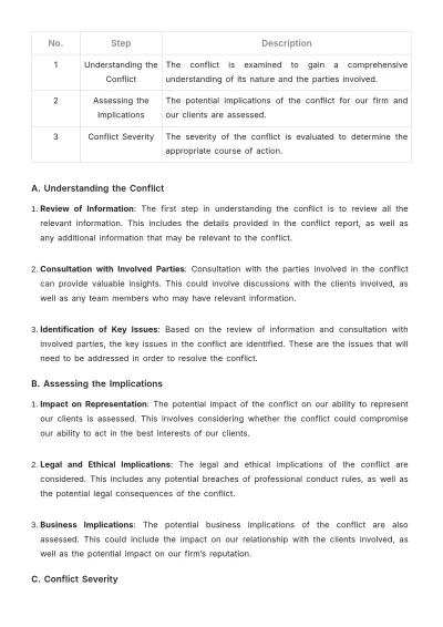 Free Law Firm Conflict Check Procedure Template to Edit Online