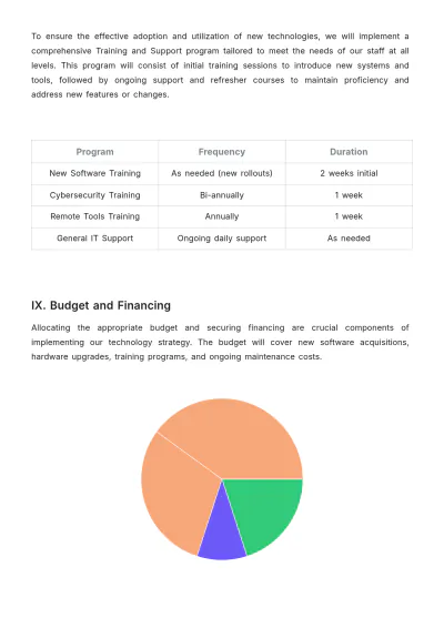 Free Law Firm Technology Strategy Template to Edit Online