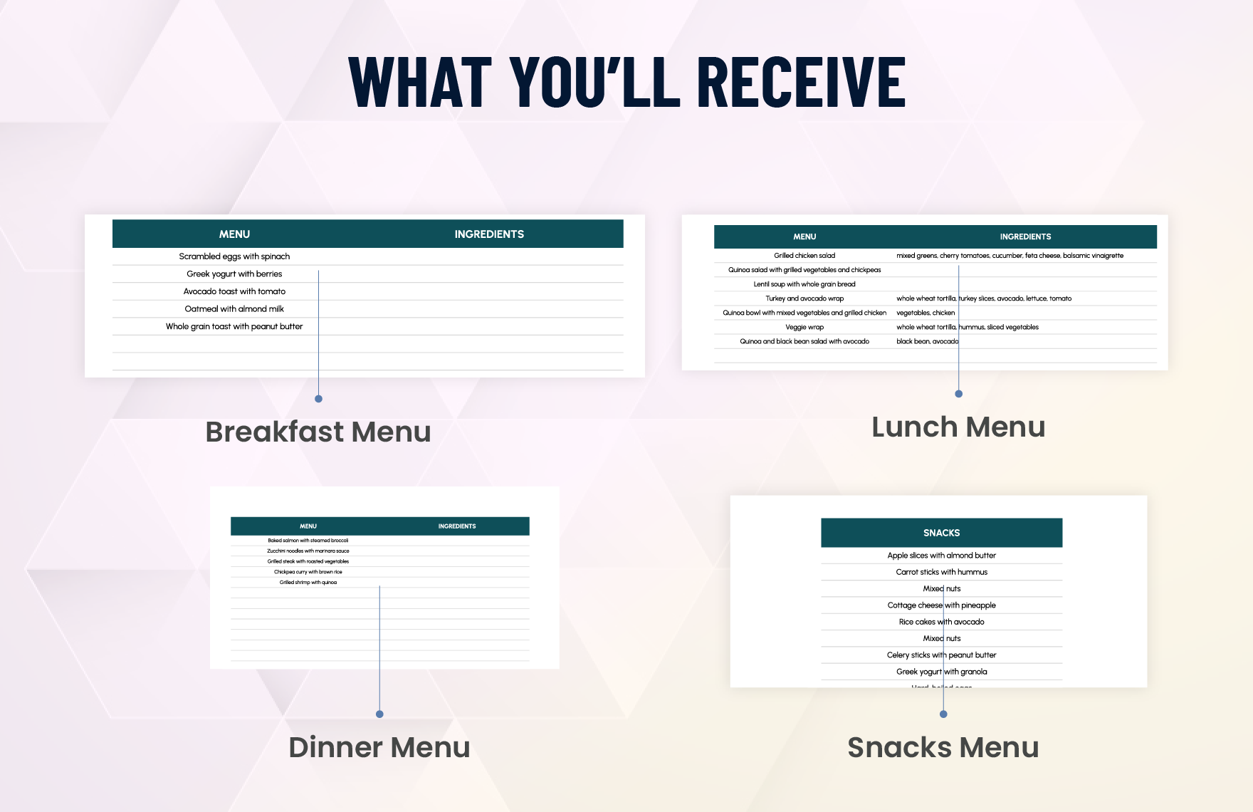 Weight Loss Meal Plan Template