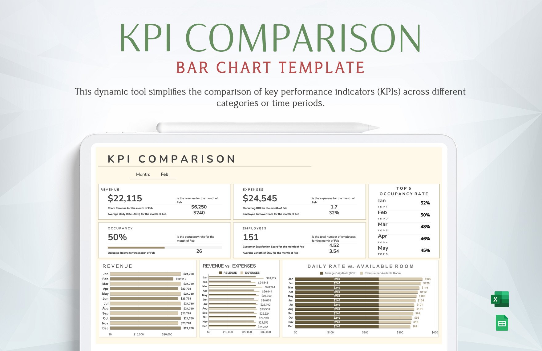KPI Comparison Bar Chart Template in Excel, Google Sheets
