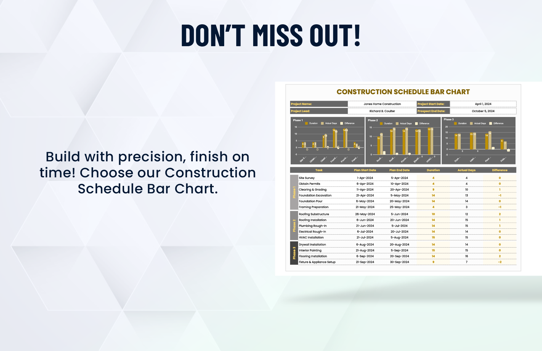 Construction Schedule Bar Chart Template