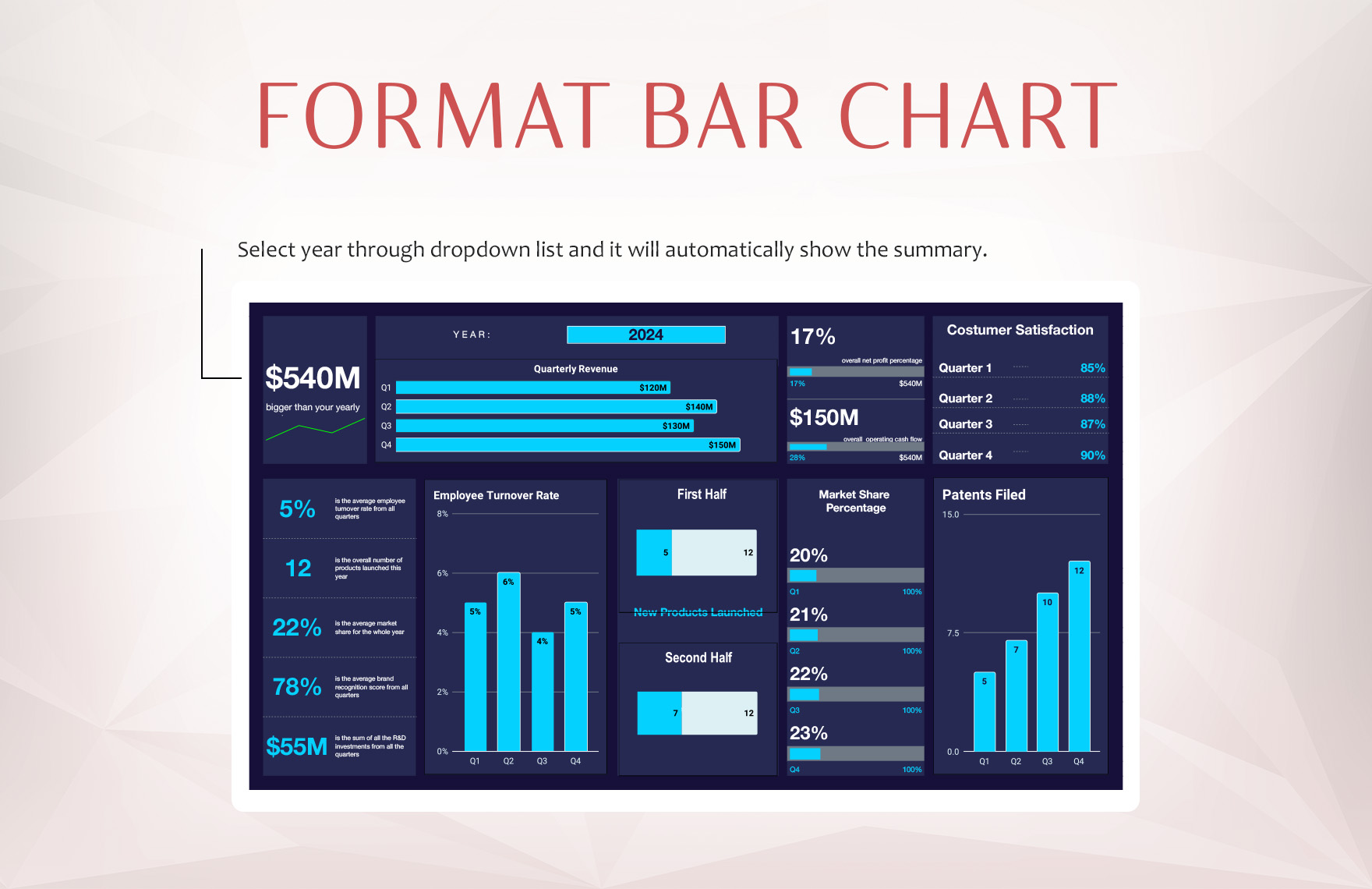 Format Bar Chart Template