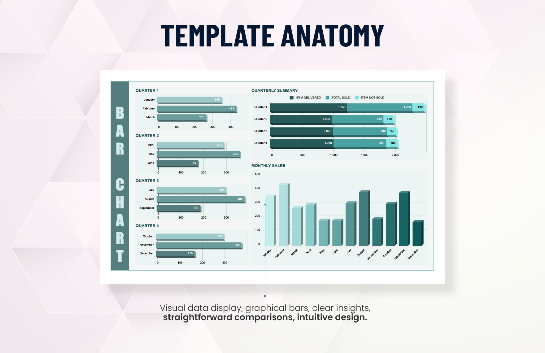 Clustered Bar Chart Template