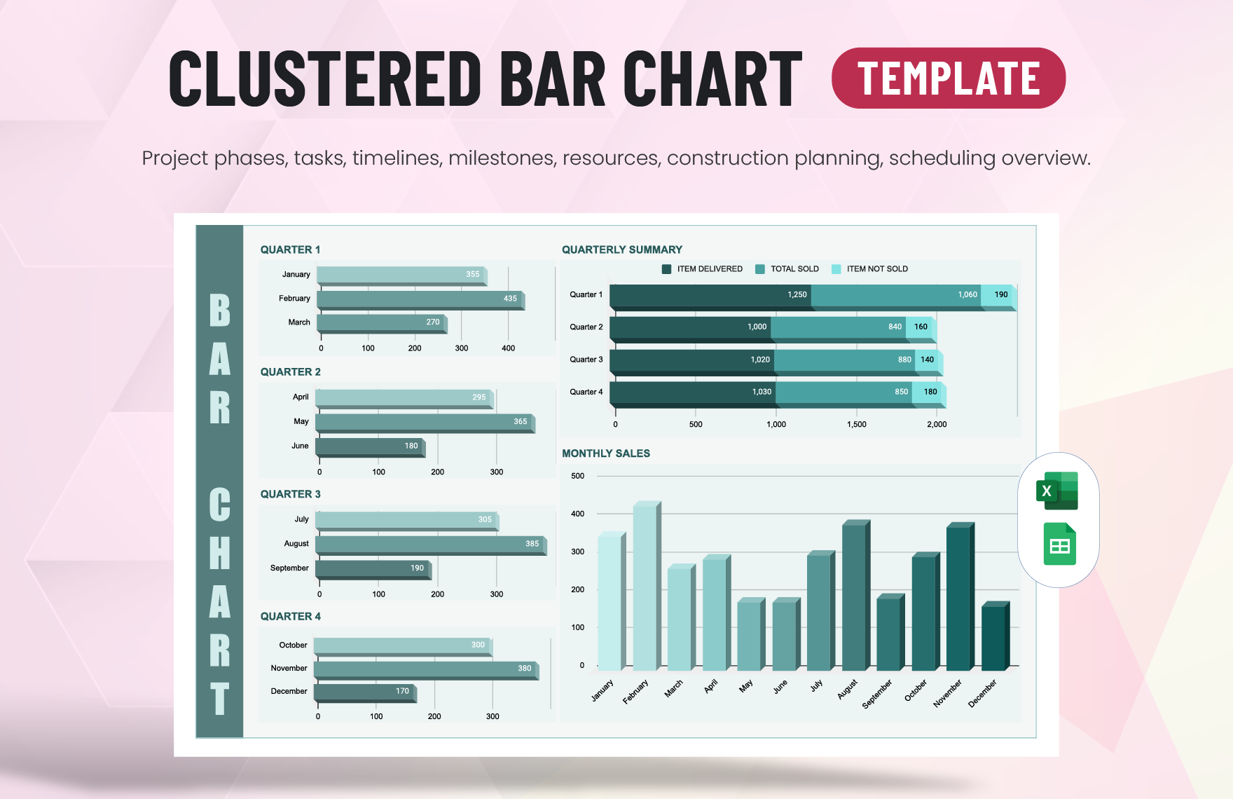 Clustered Bar Chart Template in Excel, Google Sheets