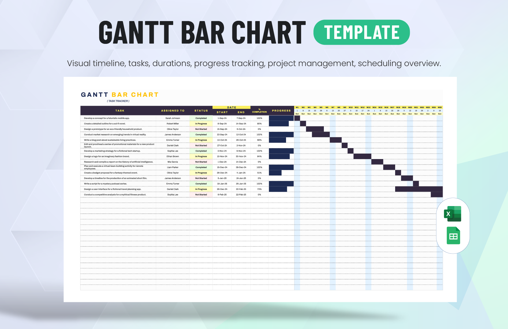 Gantt Bar Chart Template in Excel, Google Sheets
