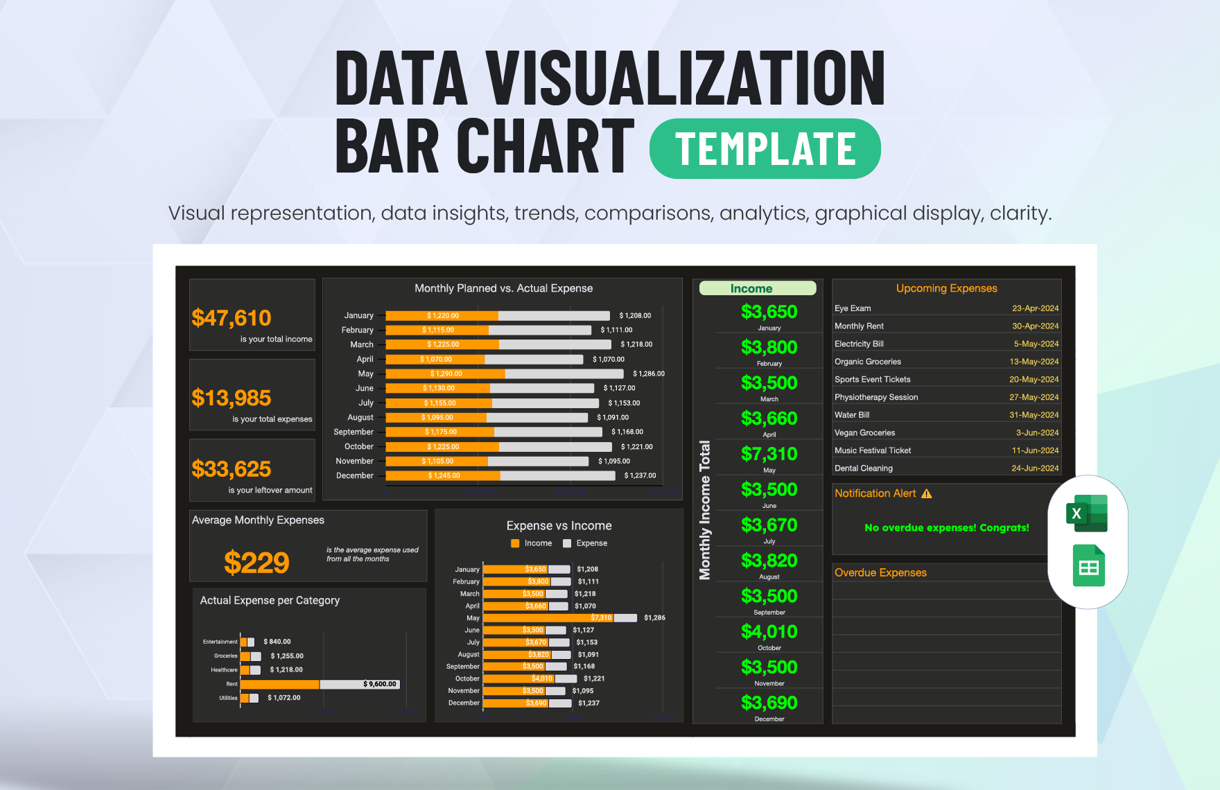 Data Visualization Bar Chart Template in Excel, Google Sheets