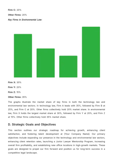 Free Law Firm Strategic Plan Template to Edit Online