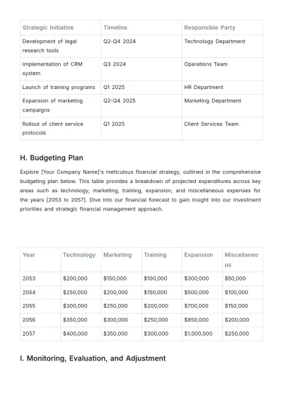 Free Law Firm Strategic Plan Template to Edit Online