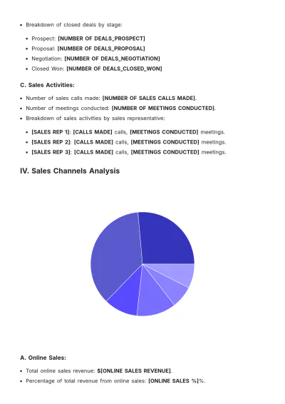Free Sales Activity Report Template to Edit Online