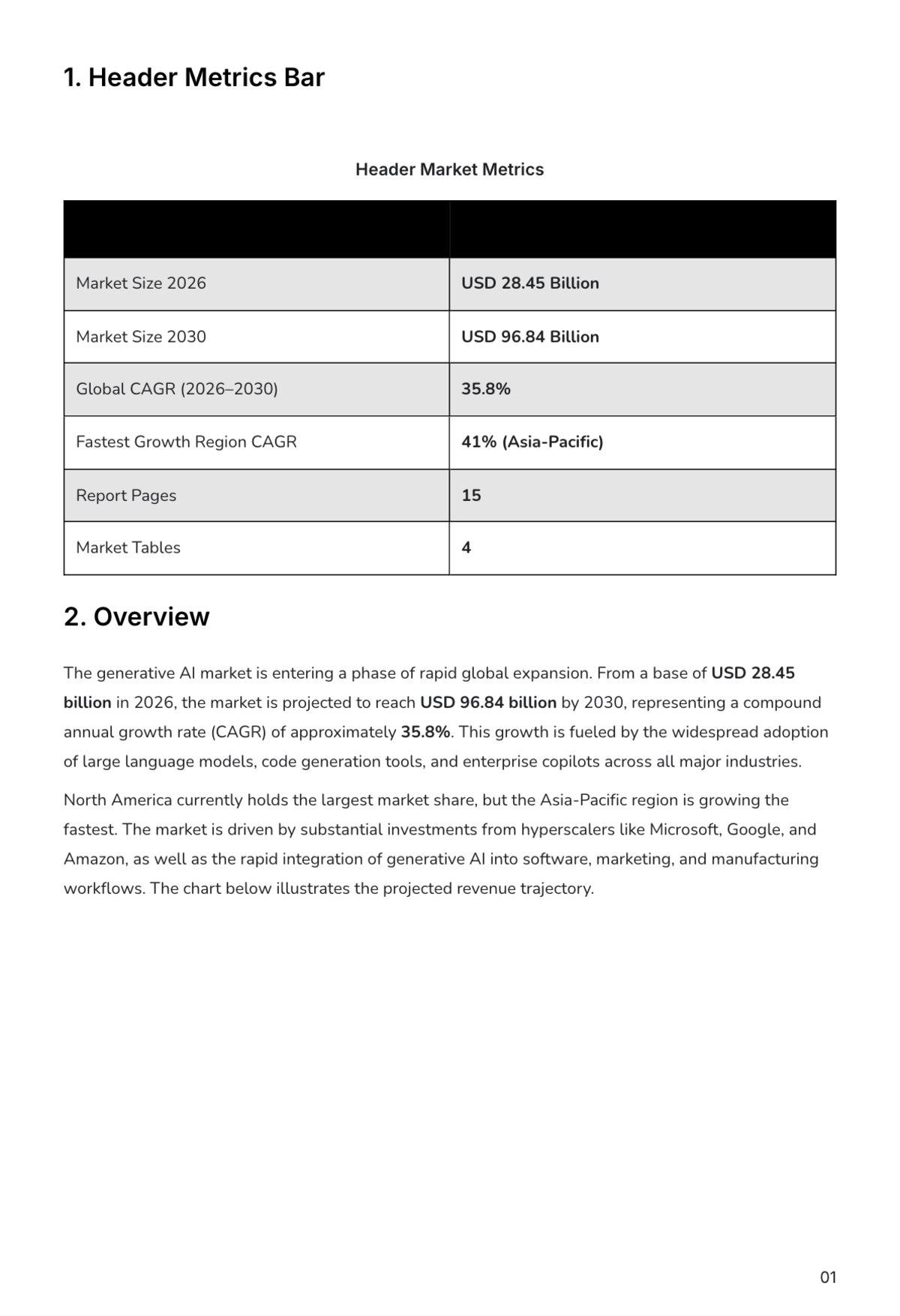 Free Market Intelligence Report Template to Edit Online