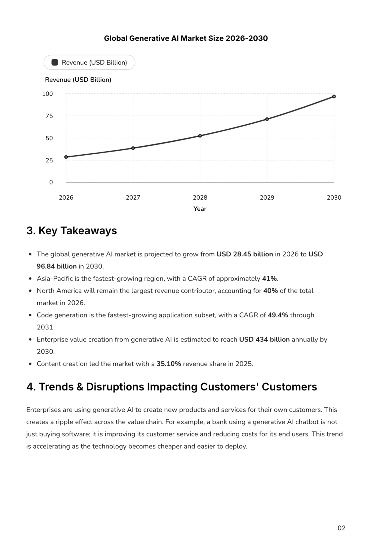 Free Market Intelligence Report Template to Edit Online