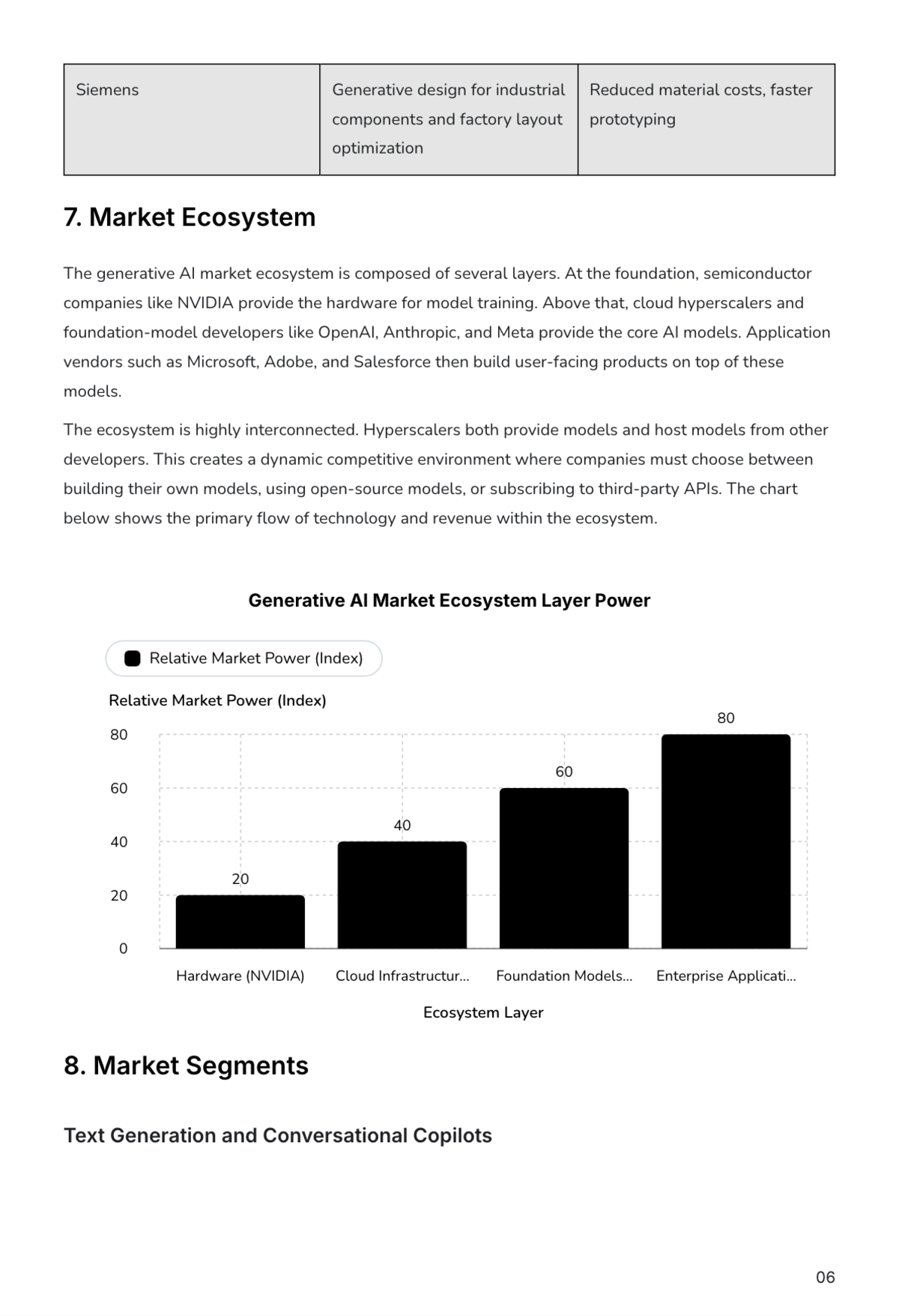 Free Market Intelligence Report Template to Edit Online