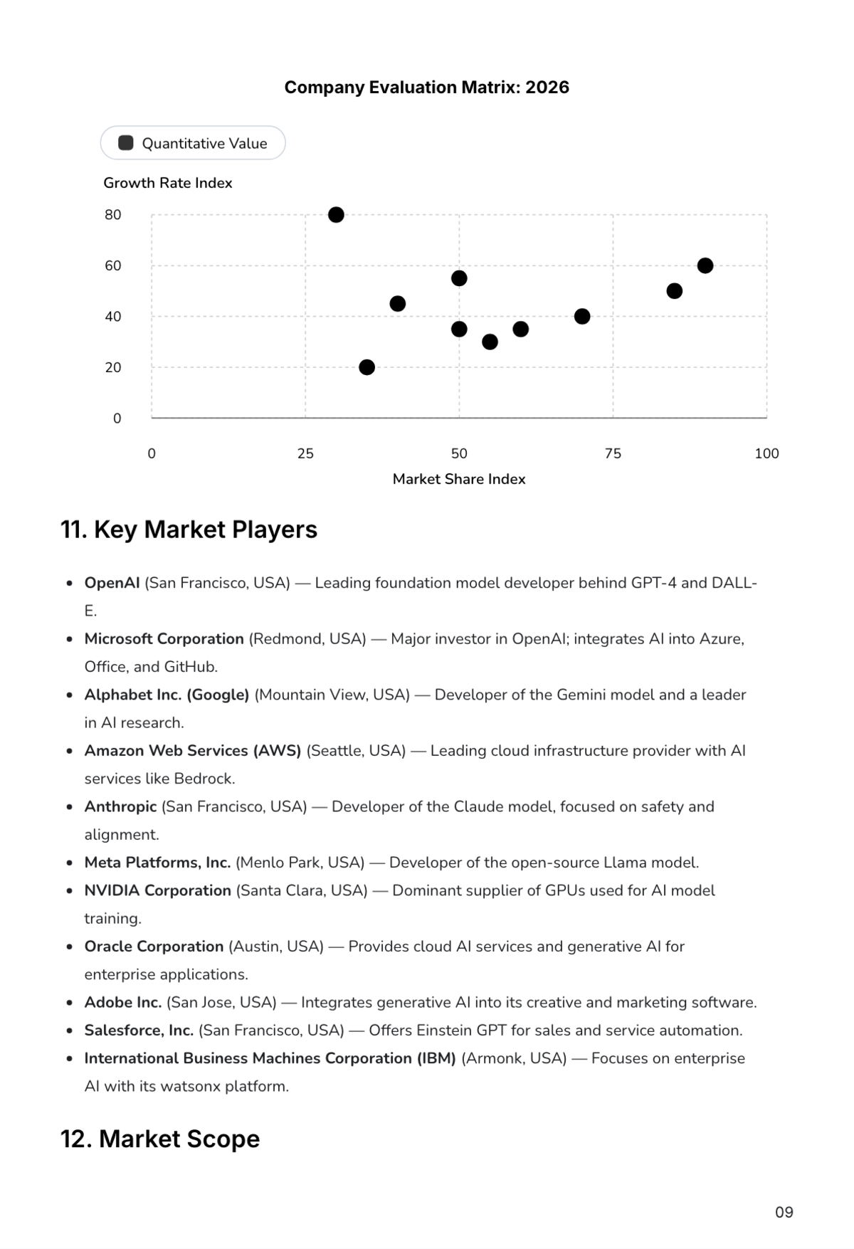 Free Market Intelligence Report Template to Edit Online