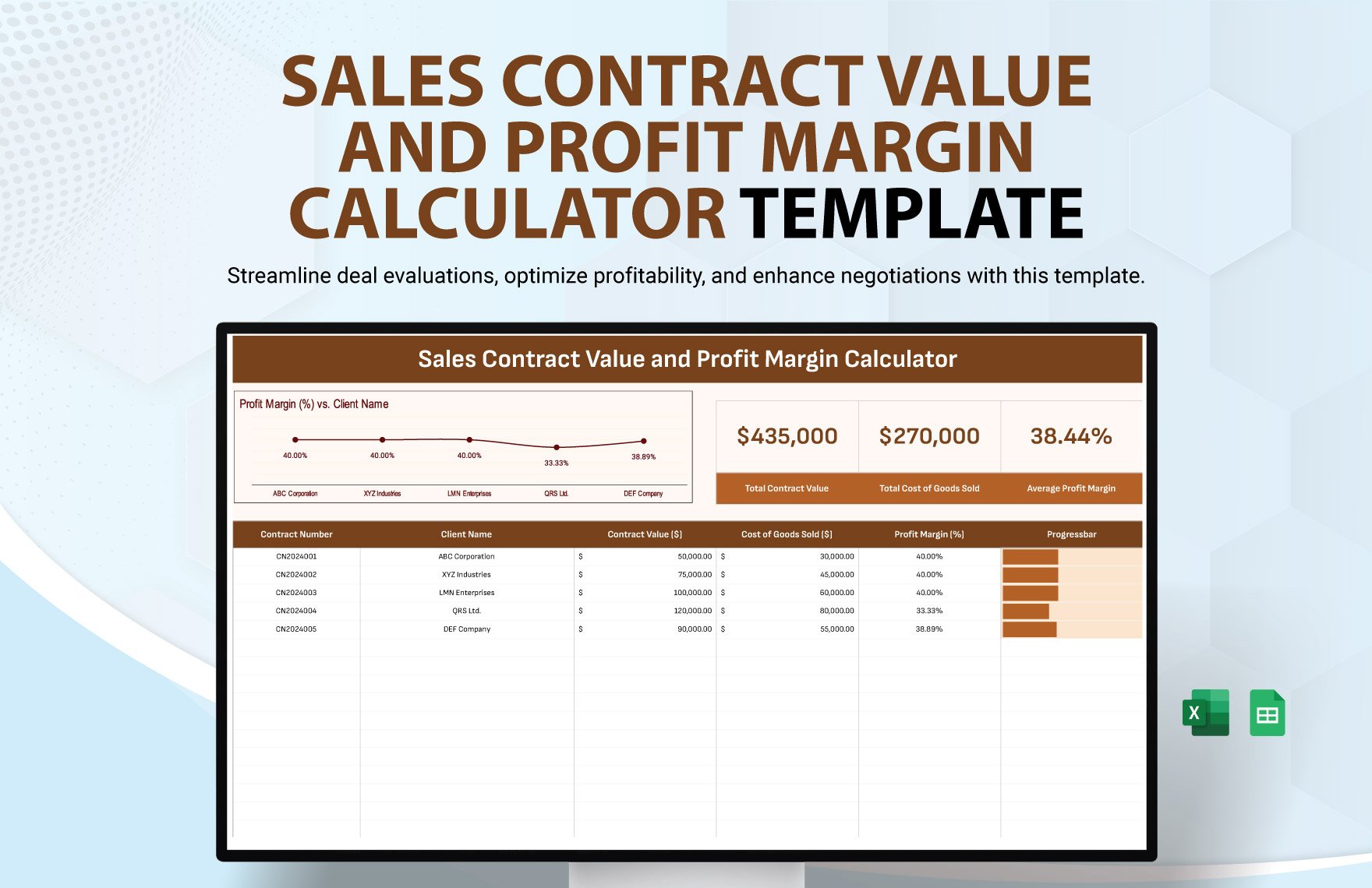 Sales Contract Value and Profit Margin Calculator Template in Excel, Google Sheets