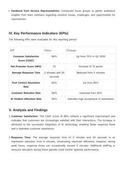 Free Customer Service Report Template to Edit Online