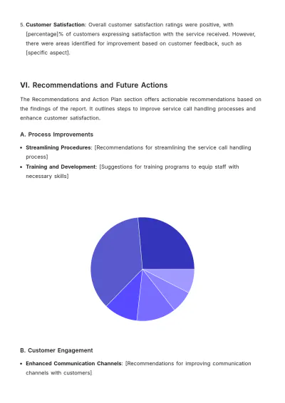 Free Service Call Report Template to Edit Online